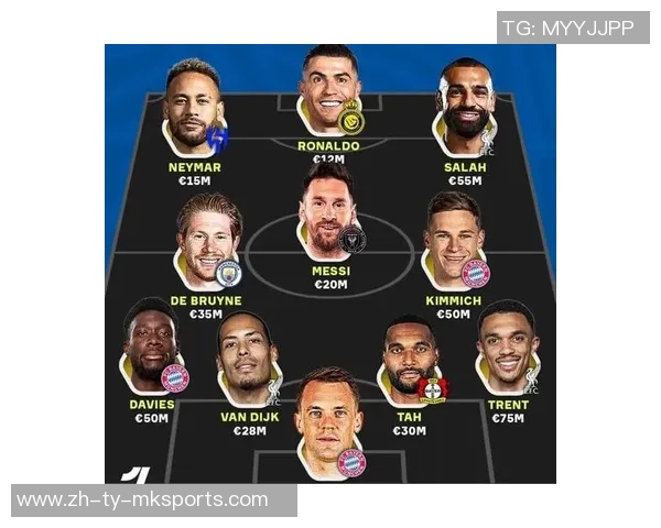 C罗梅西萨拉赫在单一球队进250球所需场次对比分析 C罗梅西萨拉赫在单一球队进250球所需场次对比分析